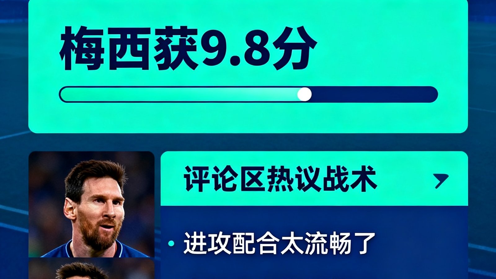 球迷社区赛后评分：梅西获9.8分，评论区热议战术
